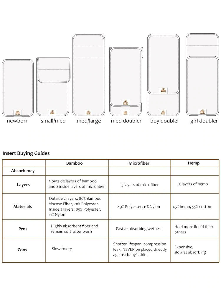 Mama-koala-4-lags-fold-bambus-indlaeg-booster